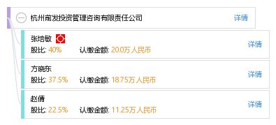 杭州前发投资管理咨询有限责任公司 专业咨询服务助力企业稳健发展
